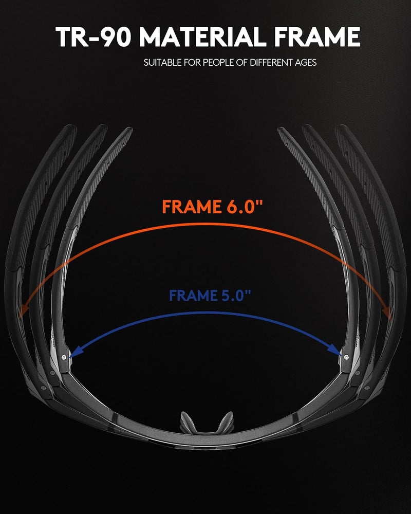 AMANEEST Sunglasses UV Protection Cycling Sunglasses for Men and Women,Impact Resistance Z87.1 for Construction - Image 4